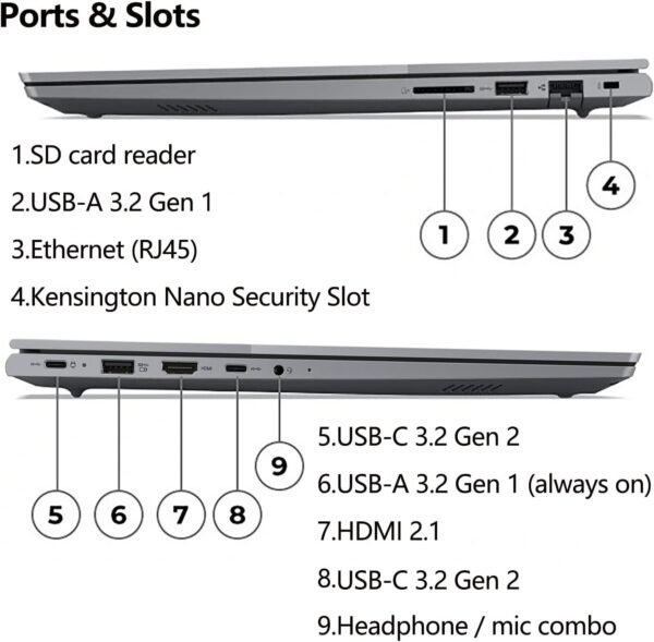 Lenovo ThinkBook 16 G6 16" FHD+ Laptop Computer, AMD Octa-Core Ryzen 7 7730U (Beat i7-1355U), 64GB DDR4 RAM, 2TB PCIe SSD, WiFi 6, Bluetooth 5.3, Type-C, Fingerprint Reader, Windows 11 Pro, AZ-XUT - Image 6